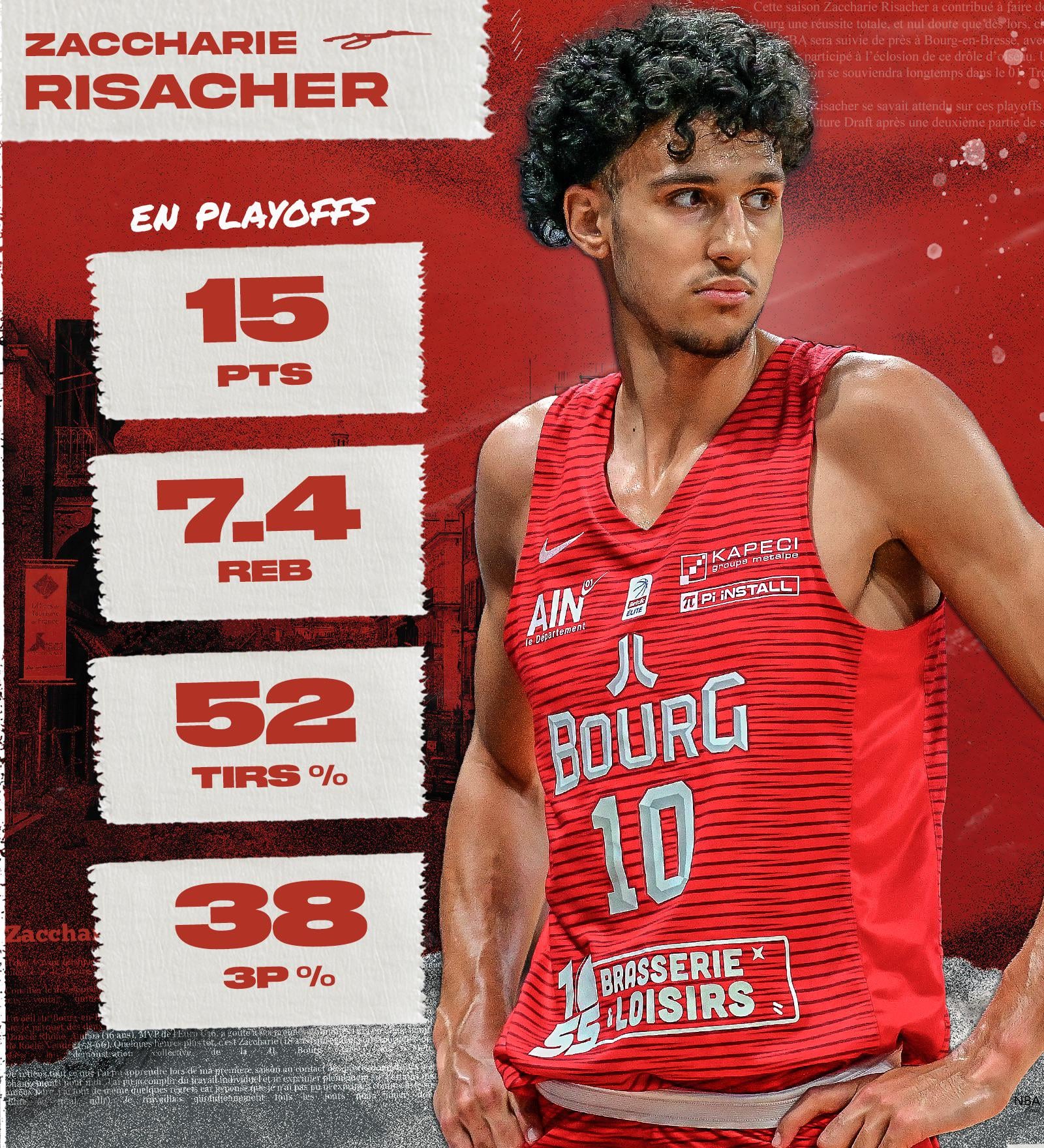 Zaccharie Risacher Blessure Carriere et Recompense